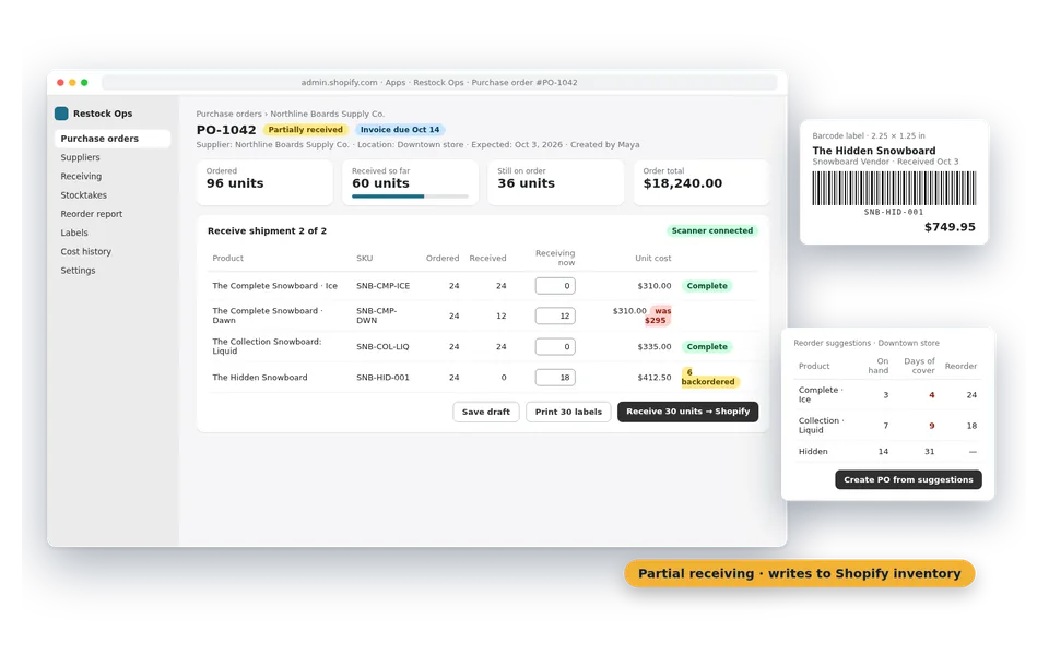Restock Ops: a purchase order in the Shopify admin being partially received, with a barcode label and a reorder suggestions table