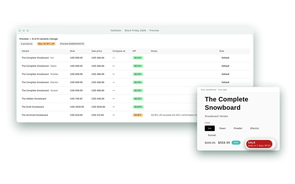 SafeSale: a sale preview table listing each variant's current price, sale price and percentage off, next to a storefront product page with the crossed-out price and a countdown badge